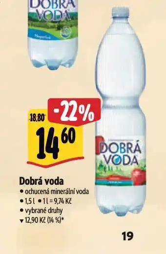 Albert Dobrá voda ochucená nabídka