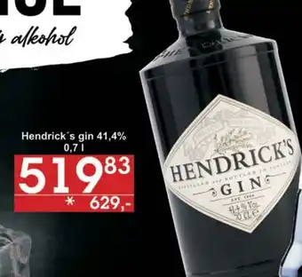 Jip Hendrick's gin 41,4% 0,7 l. nabídka