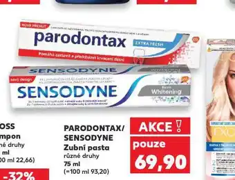 Kaufland Parodontax zubní pasta nabídka