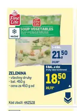 Makro Zelenina nabídka