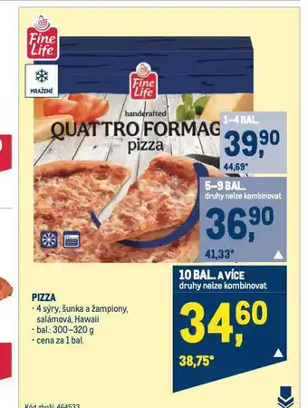 Makro Pizza nabídka