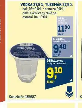 Makro Tuzemák nabídka
