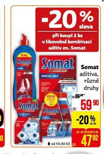 Teta Somat aditiva nabídka