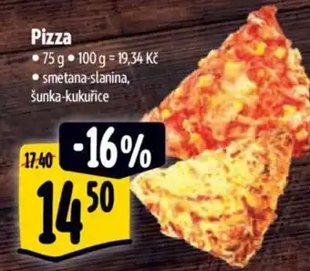 Albert Pizza nabídka