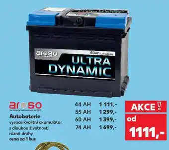 Kaufland Autobaterie 55 ah nabídka