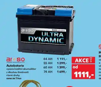 Kaufland Autobaterie 60 ah nabídka