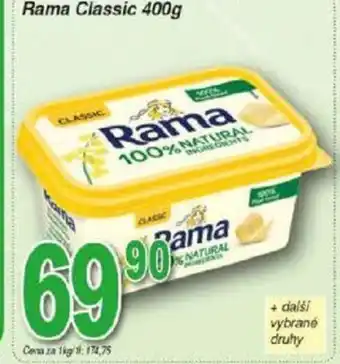 Hruška Rama Classic 400g nabídka