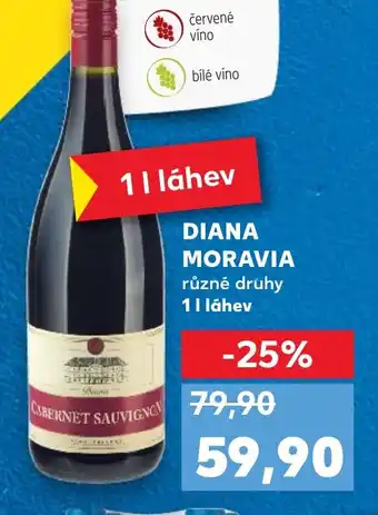 Kaufland DIANA MORAVIA nabídka
