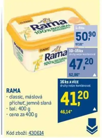 Makro RAMA nabídka