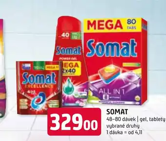 Terno SOMAT nabídka