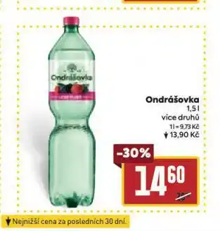 Billa Ondrášovka nabídka