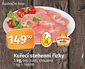 COOP TIP Kuřecí stehenní řízky nabídka
