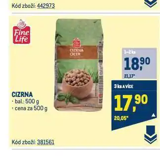 Makro Cizrna nabídka