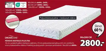 JYSK PĚNOVÁ MATRACE PLUS F85 nabídka
