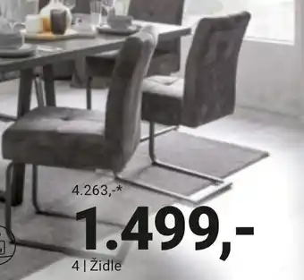 Möbelix Židle nabídka