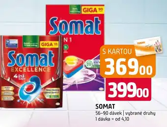 SOMAT
