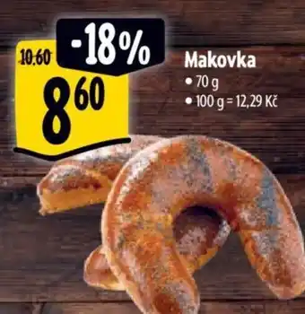 Albert Makovka nabídka