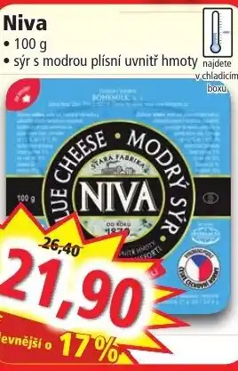 Norma Niva nabídka