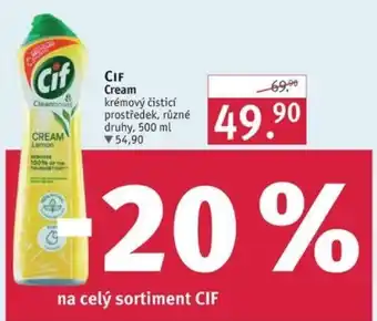 Rossmann CIF Cream nabídka