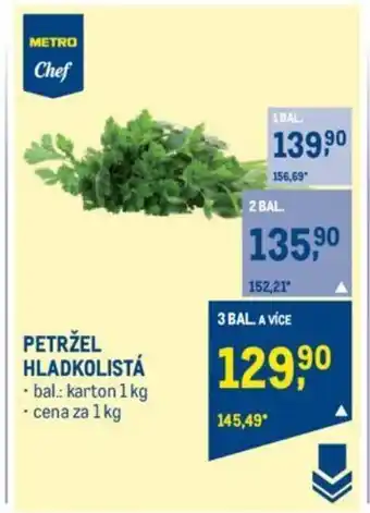 Makro PETRŽEL HLADKOLISTÁ nabídka