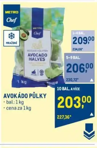 Makro AVOKÁDO PŮLKY nabídka