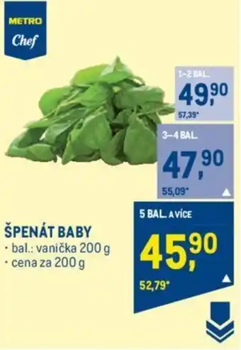Makro ŠPENÁT BABY nabídka