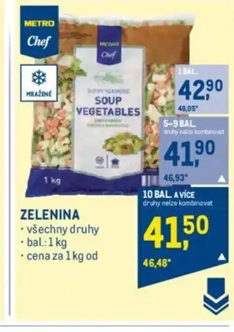 Makro ZELENINA nabídka