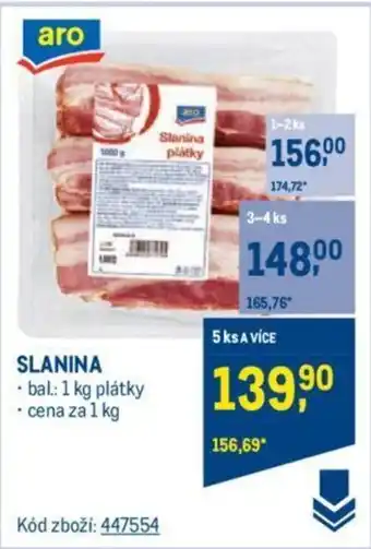 Makro SLANINA nabídka
