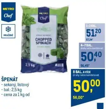 Makro ŠPENÁT nabídka