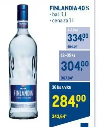 Makro FINLANDIA 40% nabídka
