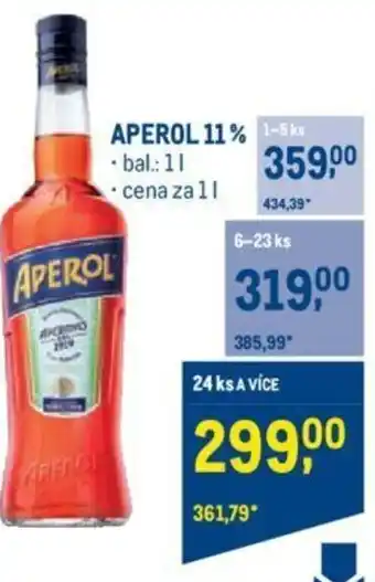 Makro APEROL 11% nabídka