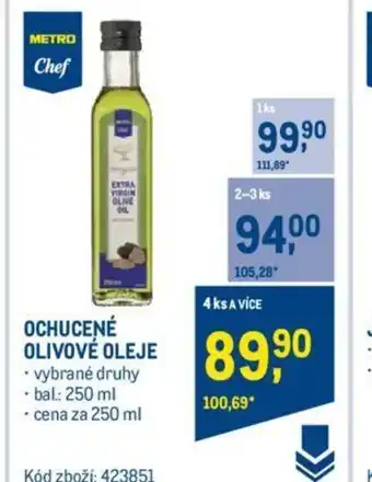 Makro OCHUCENÉ OLIVOVÉ OLEJE nabídka