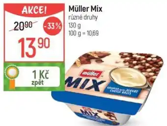 Globus Müller Mix nabídka