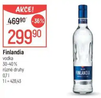 Globus Finlandia nabídka