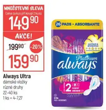 Globus Always Ultra nabídka