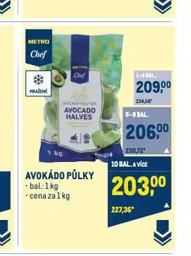 Makro Avokádo nabídka