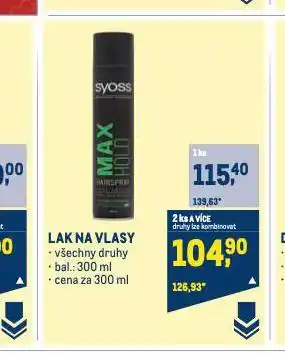 Makro Syoss lak na vlasy nabídka