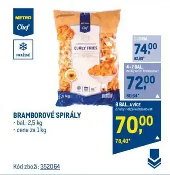 Makro BRAMBOROVÉ SPIRÁLY nabídka