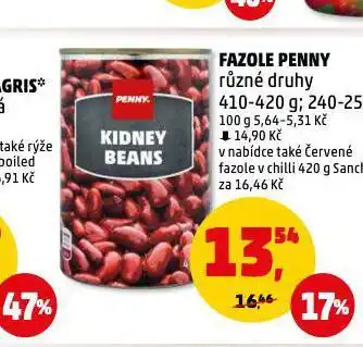 Penny Market Fazole nabídka
