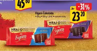 Albert Figaro čokoláda nabídka