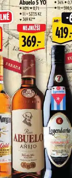 Albert Abuelo 5 yo nabídka