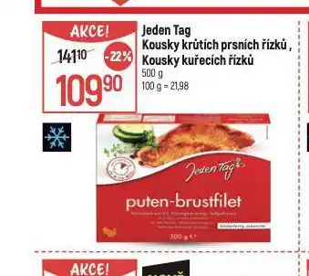 Kousky krůtích prsních řízků
