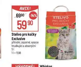 Globus Stelivo pro kočky nabídka