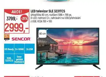Globus Led televizor nabídka