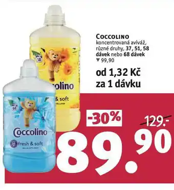 Rossmann Coccolino aviváž nabídka