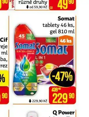Teta Somat tablety, gel nabídka