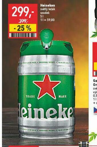 Globus Pivo heineken nabídka