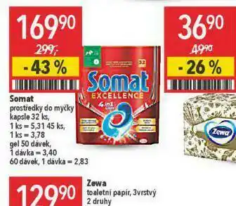 Globus Somat prostředek do myčky nabídka