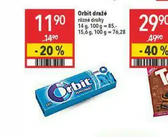 Globus Orbit dražé nabídka