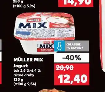 Kaufland Müller mix jogurt nabídka